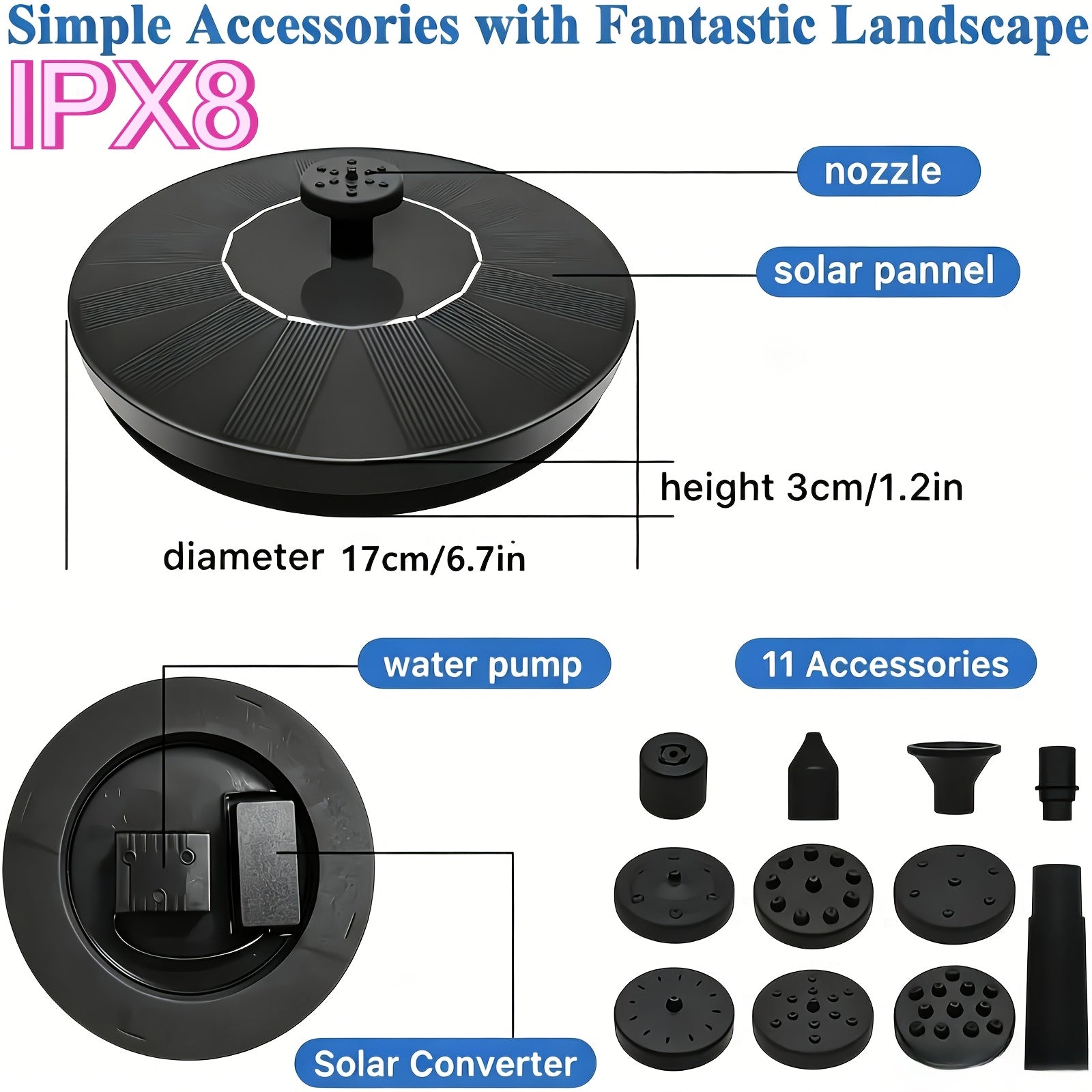 Solar-Powered Fountain for Garden, Pond & Terrace - Bird Attractor with Durable Plastic Design, High-Quality Outdoor Water Feature for Pool, Courtyard & Rockery Landscapes, Solar Powered Water Fountain, Garden Decor, Natural Aesthetic, Easy Installation,